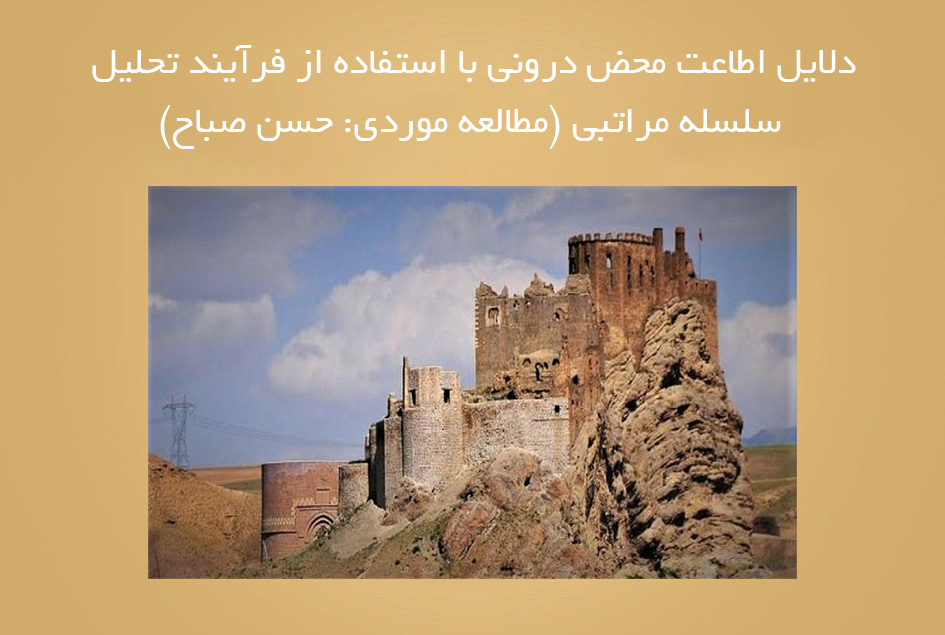 دلایل اطاعت محض درونی با استفاده از فرآیند تحلیل سلسله مراتبی (مطالعه موردی: حسن صباح)